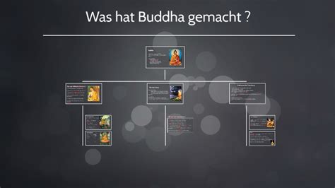 was hat buddha in seinem leben gemacht